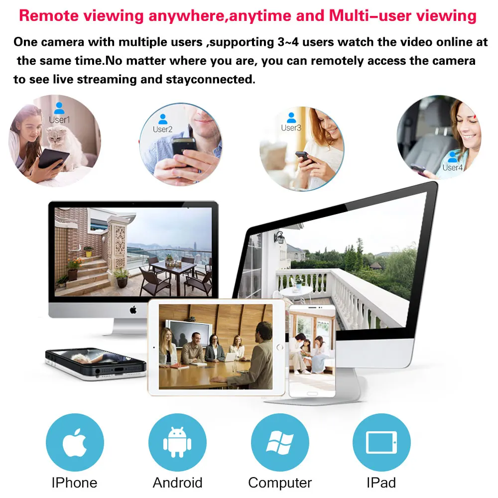 スマートライフ 5MP WiFi IP カメラ屋内監視セキュ - Sneakers Er のレビューと価格
